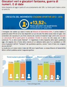 Schermata 2016-08-18 alle 12.59.06